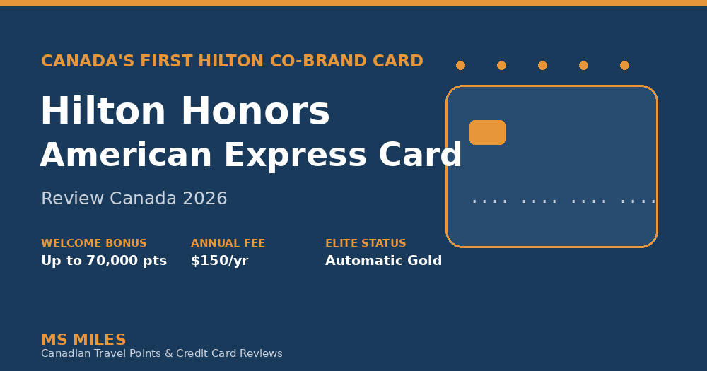 Hilton Honors American Express Card review Canada 2026 - welcome bonus, annual fee, and elite status summary graphic